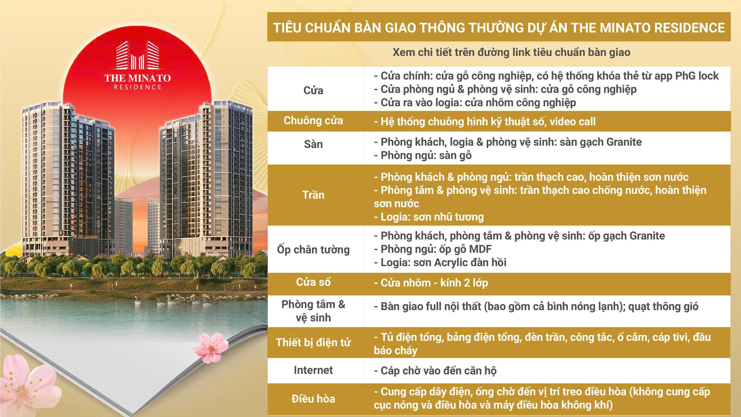 tieu chuan ban giao can ho chung cu minato hai phong